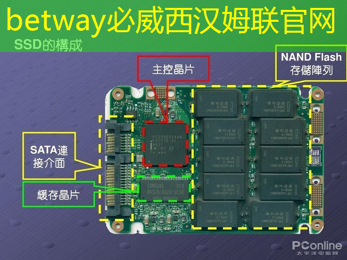 betway必威:繭石互聯網云臺攝像機怎么連接5g betway必威:繭石互聯網云臺攝像機怎么連接5g