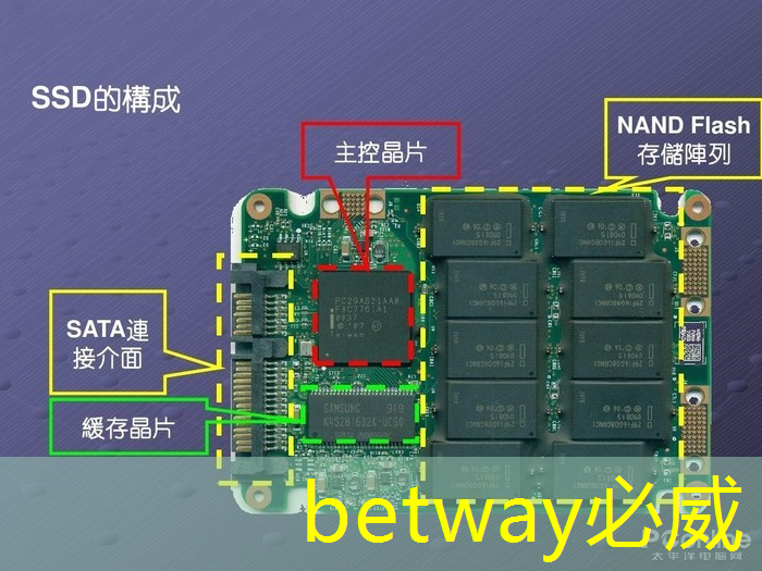 浪潮集團與智慧城市合作 浪潮集團與智慧城市合作