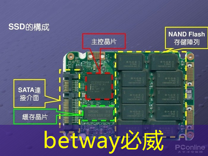 betway必威:未來城市與智慧生活的區別 betway必威:未來城市與智慧生活的區別