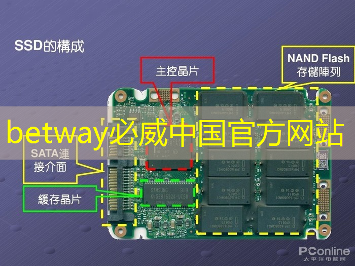 創(chuàng)新技術(shù)重塑商業(yè)格局!商顯智慧終端引領(lǐng)行業(yè)進(jìn)步! 創(chuàng)新技術(shù)重塑商業(yè)格局!商顯智慧終端引領(lǐng)行業(yè)進(jìn)步!