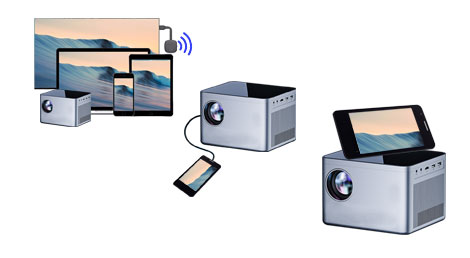 手機WiFi投影儀三種方案開發 手機WiFi投影儀三種方案開發