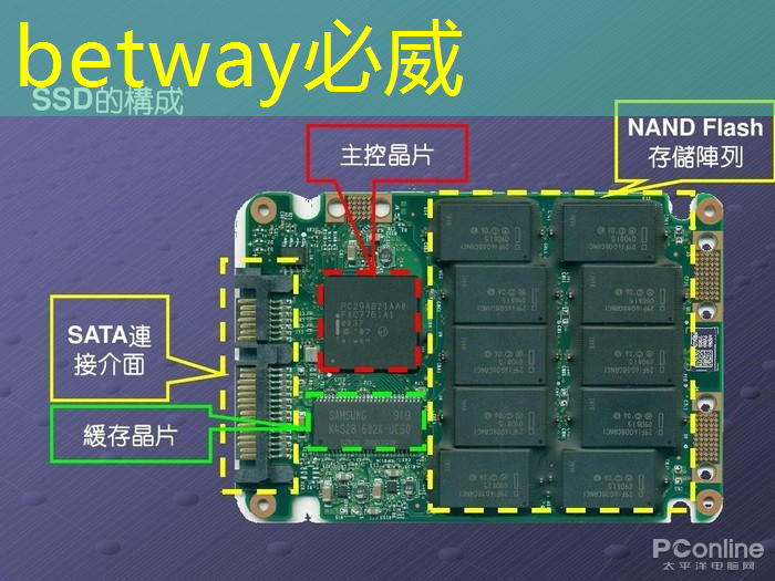 提升辦公效率:智慧投影互動軟件讓商務交流更加順暢! 提升辦公效率:智慧投影互動軟件讓商務交流更加順暢!