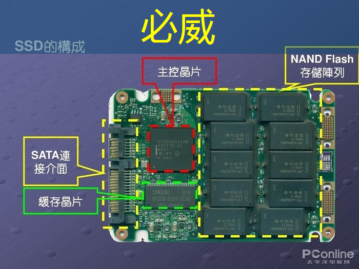 縣城的智慧城市是什么 縣城的智慧城市是什么