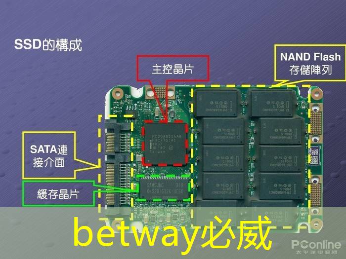創(chuàng)新技術(shù)重塑商業(yè)格局!商顯智慧終端引領(lǐng)行業(yè)進步! 創(chuàng)新技術(shù)重塑商業(yè)格局!商顯智慧終端引領(lǐng)行業(yè)進步!
